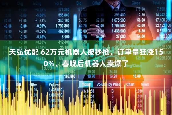 天弘优配 62万元机器人被秒抢，订单量狂涨150%，春晚后机器人卖爆了