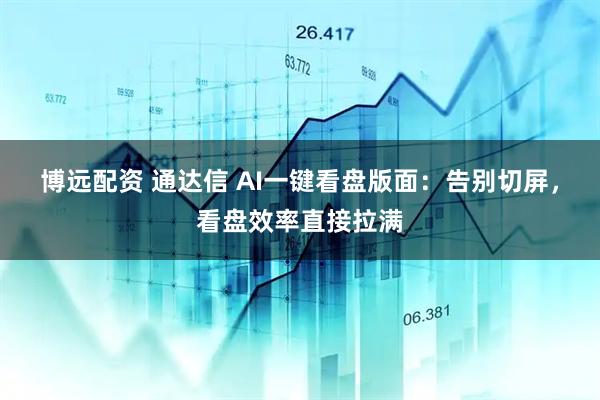 博远配资 通达信 AI一键看盘版面：告别切屏，看盘效率直接拉满