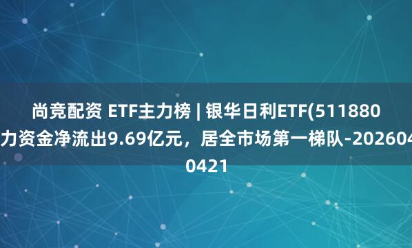 尚竞配资 ETF主力榜 | 银华日利ETF(511880)主力资金净流出9.69亿元，居全市场第一梯队-20260421