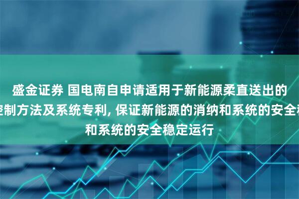 盛金证券 国电南自申请适用于新能源柔直送出的自适应控制方法及系统专利, 保证新能源的消纳和系统的安全稳定运行